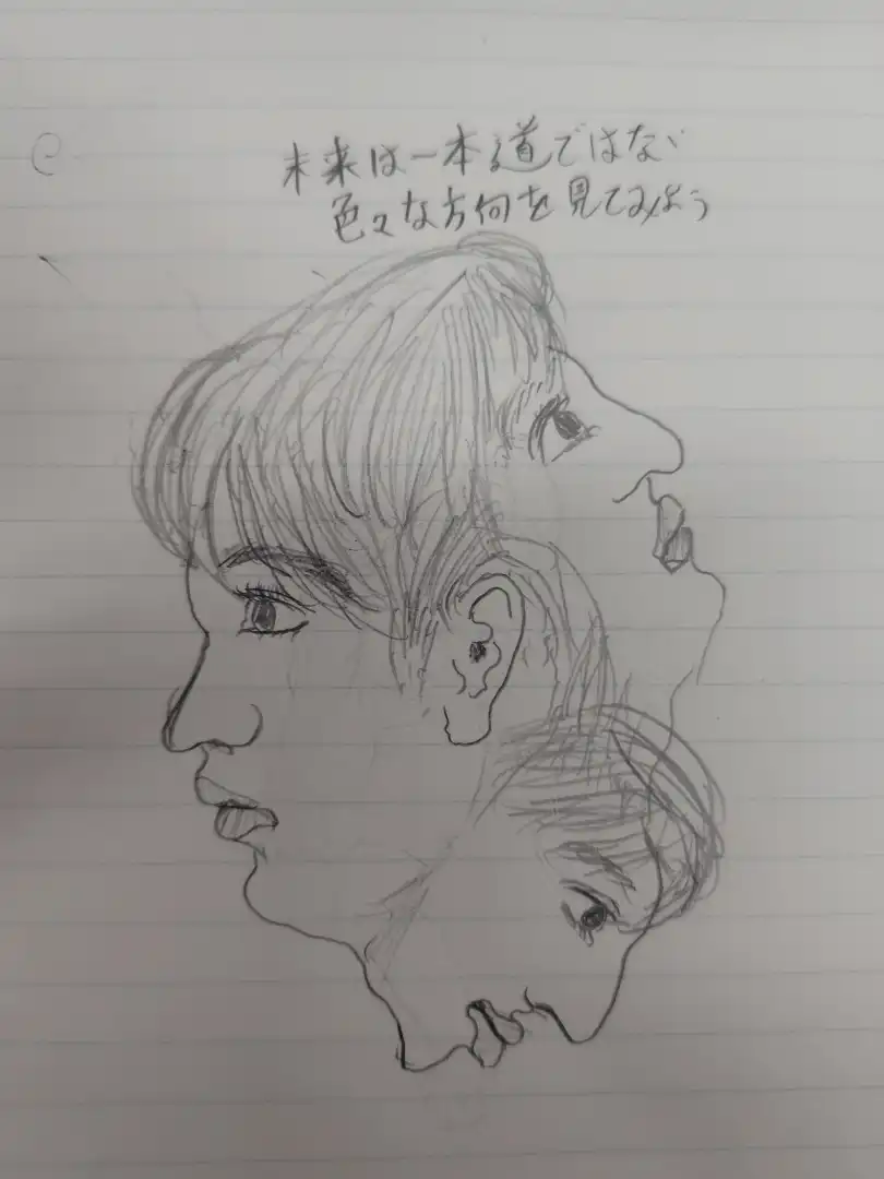 横から見たらどんな顔？